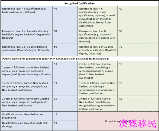 新西兰3_副本.png 新西兰3_副本.png